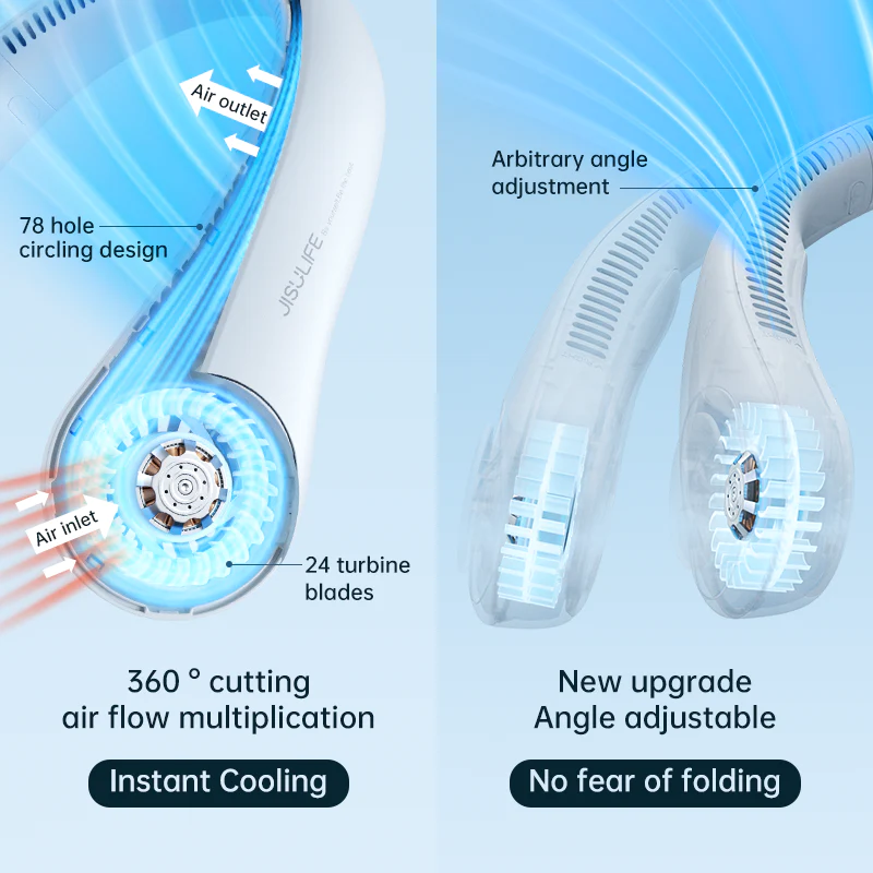 New Neck Fan Portable Bladeless Best Quality