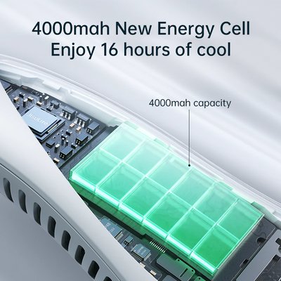 New Neck Fan Portable Bladeless Best Quality
